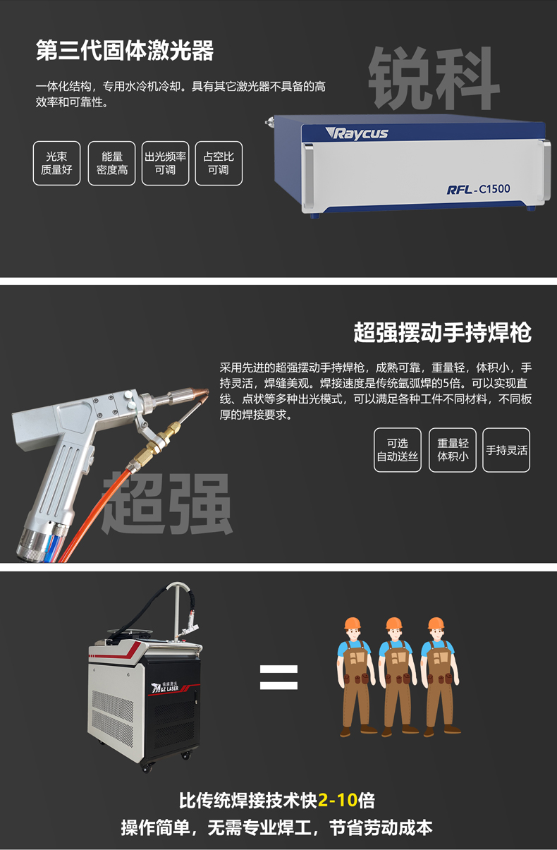 青岛手持式激光焊接机厂家(图3)