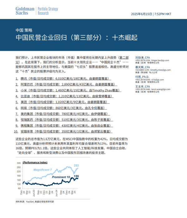 券商配资 全文丨高盛策略：中国民营企业回归 十杰崛起